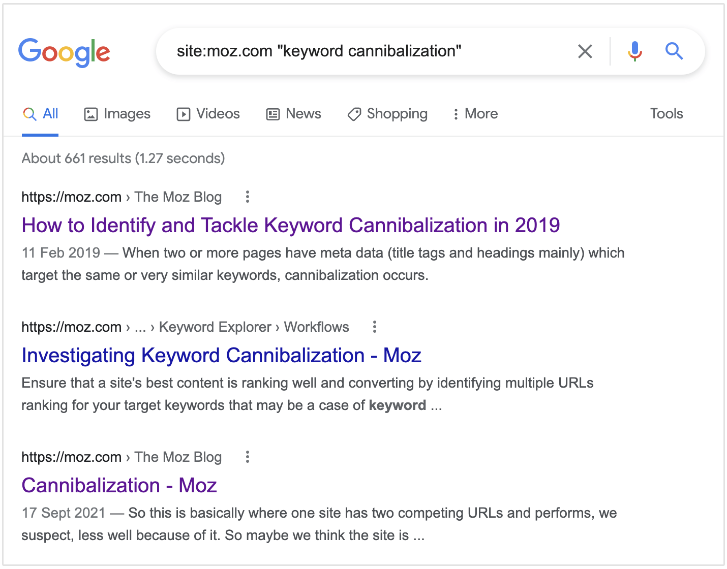 keyword cannibalization